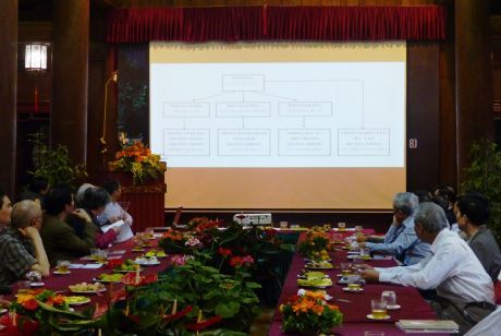 SCIENTIFIC CONFERENCE: “THIRTY YEARS OF PRESERVATION AND DEVELOPMENT OF THE SPECIAL NATIONAL RELIC VAN MIEU - QUOC TU GIAM'